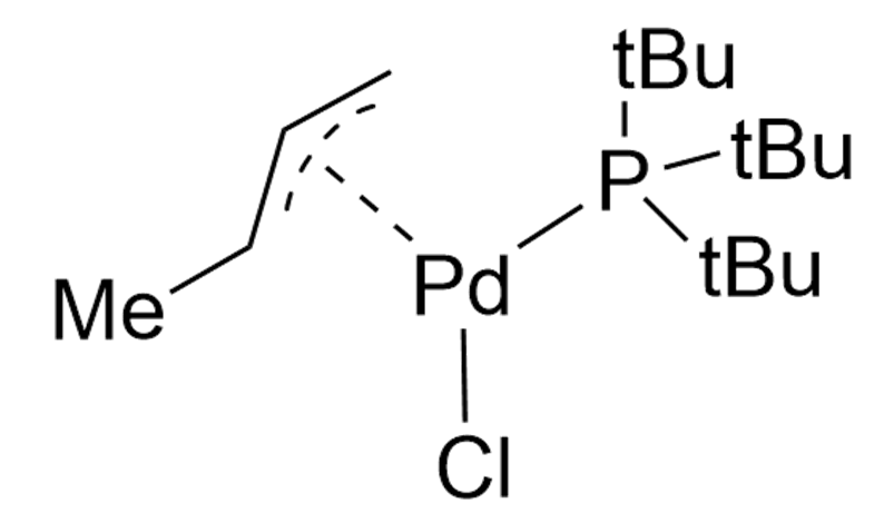 氯(巴豆基)(三-叔-丁基磷)钯(II)